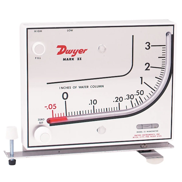 Plastic Monometer, Mark Ii No 27 Molded